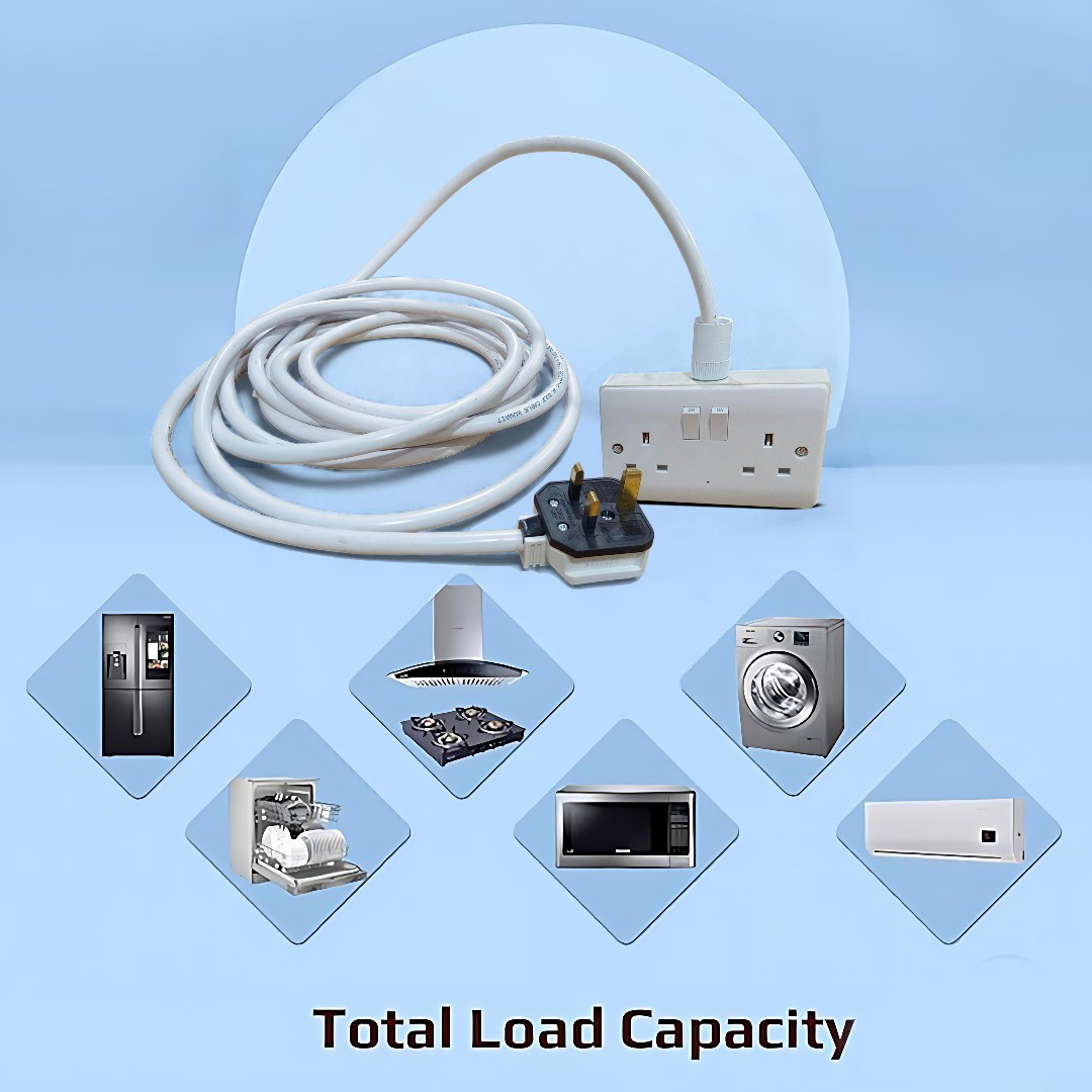 SURFACE MOUNTED ELECTRICAL EXTENSION CODE KIT UK TYPE